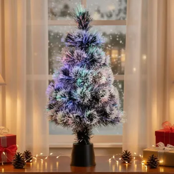 Cele mai vandute produse imagine