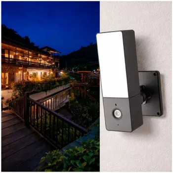 Sisteme de supraveghere imagine