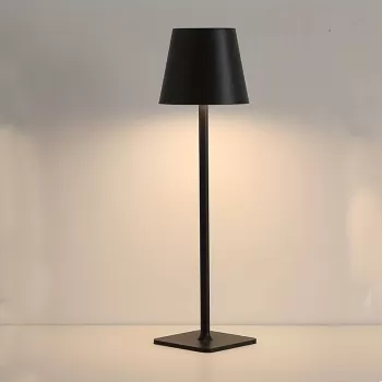 Cele mai vandute produse imagine